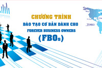 Công ty TNHH TM Lô Hội tổ chức chương trình đào tạo và  cấp Thẻ thành viên cho các FBOs